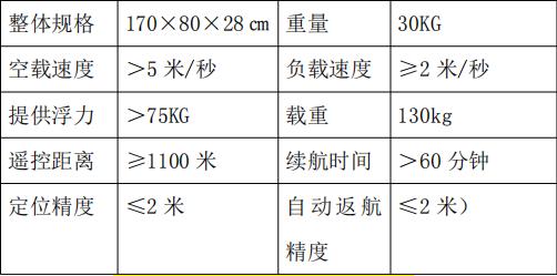 合乐HL8(中国区)官网登录入口